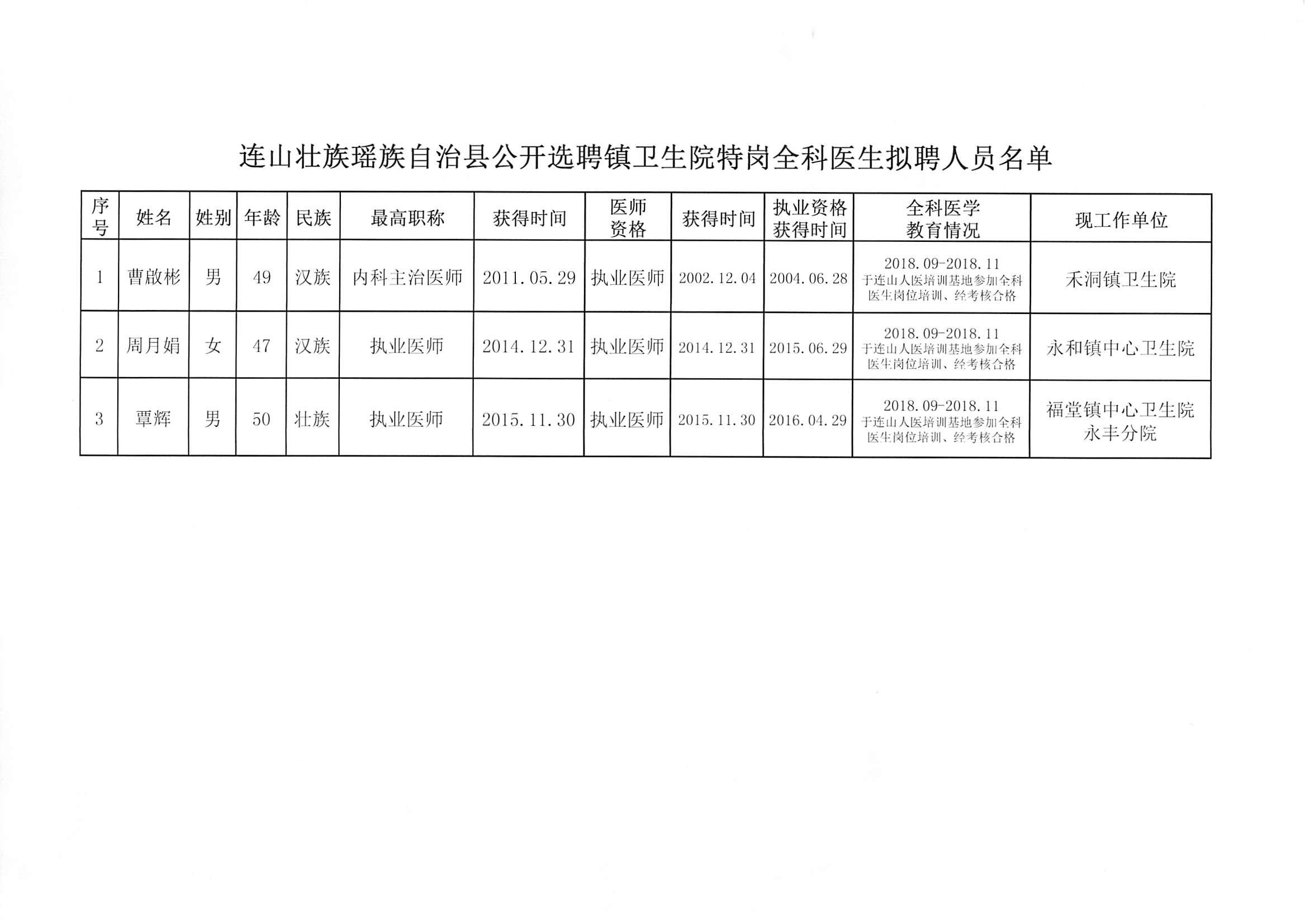 札達(dá)縣衛(wèi)生健康局最新招聘信息公布，職位空缺與職業(yè)發(fā)展機(jī)會(huì)