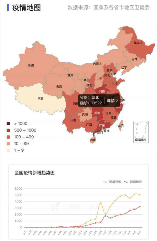 肺炎最新地圖實時追蹤，疫情擴散與防控動態(tài)揭示