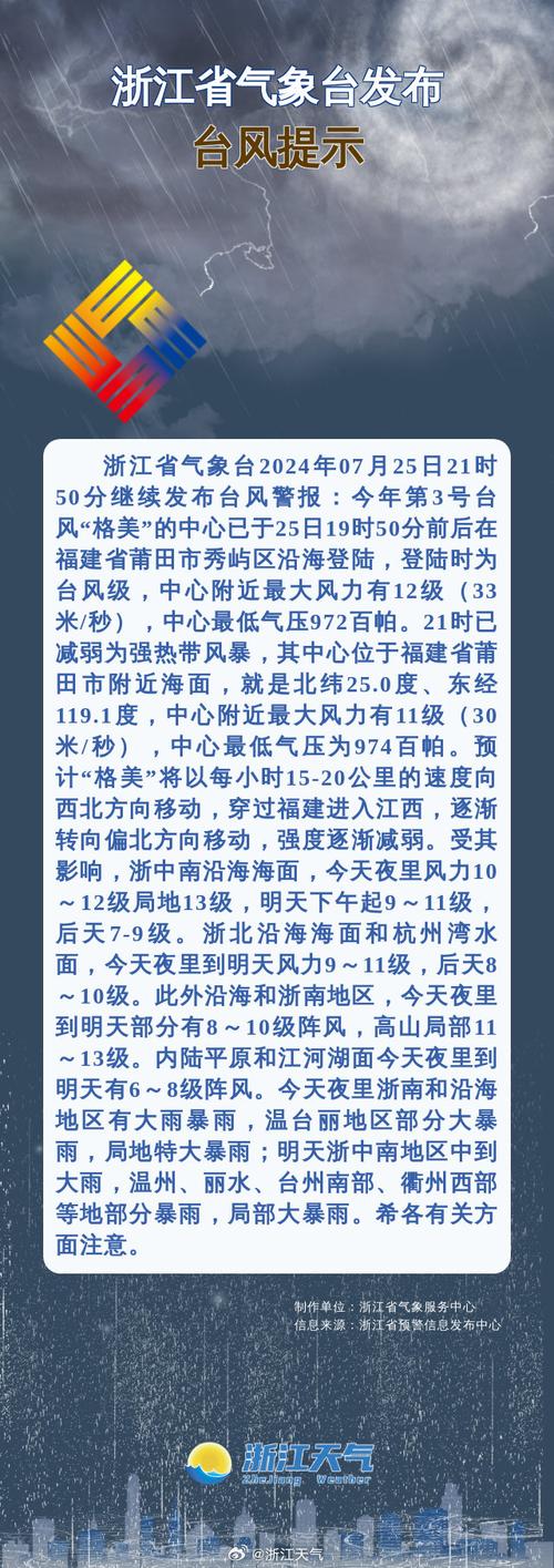 浙江臺風最新消息，全方位解讀與應對建議，臺風已登錄浙江