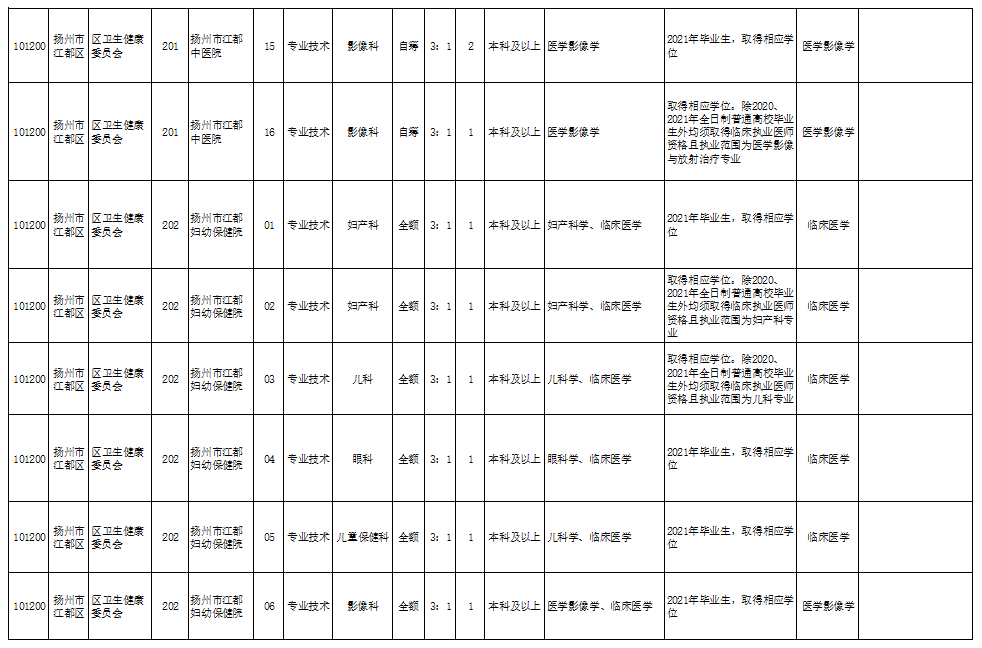 豐縣殯葬事業(yè)單位領(lǐng)導(dǎo)團(tuán)隊更新概述，最新領(lǐng)導(dǎo)及團(tuán)隊介紹