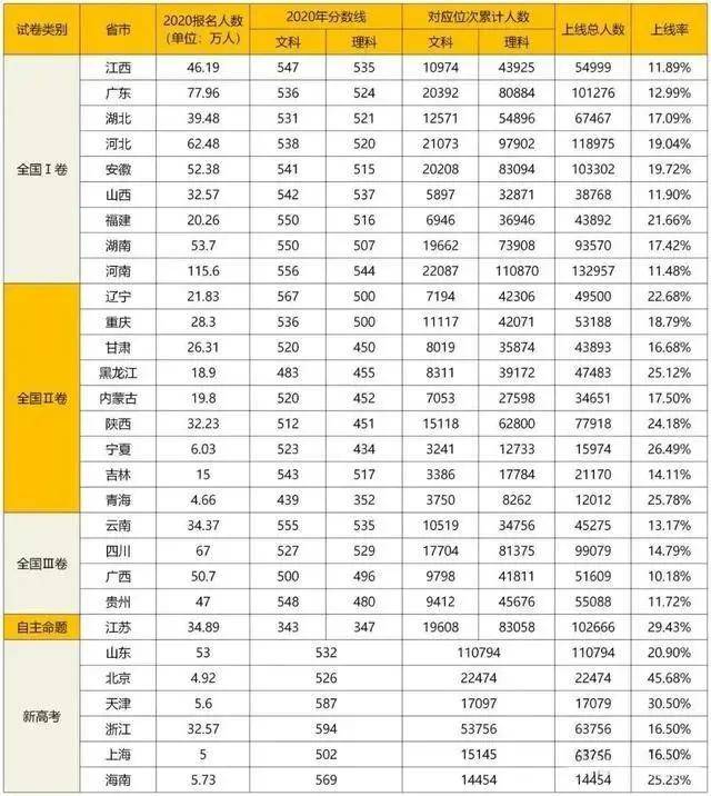 云南省最新公示，展現(xiàn)多元發(fā)展與進步的嶄新篇章概覽