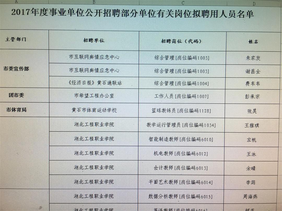 黃石市供電局最新招聘信息發(fā)布，職位空缺及申請(qǐng)指南