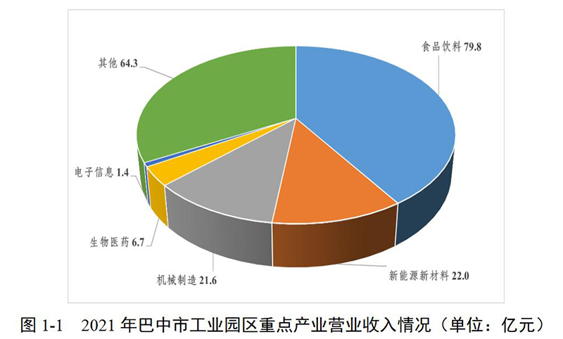 巴中市物價(jià)局最新發(fā)展規(guī)劃概覽