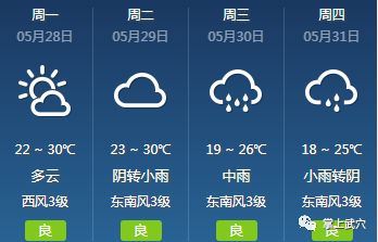 打洛鎮(zhèn)最新天氣預(yù)報(bào)更新通知